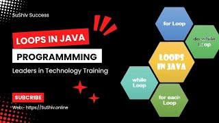 (for, while, do while, for each) loops in java with examples and syntax | SuShiv Success