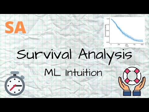 Survival Analysis - 2.1 - More intuition on Maximum Likelihood