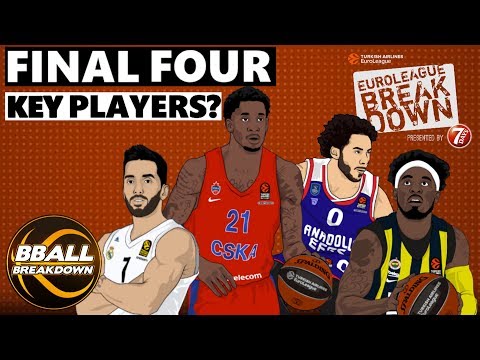 EXPLAINED: The players to watch at the Final Four   I   EUROLEAGUE BREAKDOWN E5