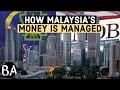How malaysia manages its money