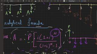 Annuities and Gradient Payments Part 2