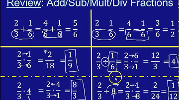 Algebra II - 8.4 Multiplying & Dividing Rational Expressions