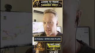 💕4 Trades, 4 Wins | 100% Success Rate Again! Learn Futures Trading | Extreme Volume, DELTA Trading