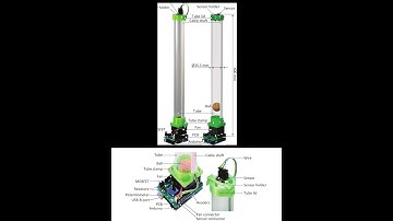 FloatShield for Arduino
