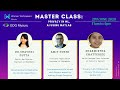 Masterclass: AI with MATLAB 🤖