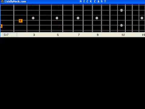 Everytime You Go Away  Basic Guitar Lesson Fingerstyle Solo Chord Melody