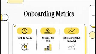 Customer Onboarding Metrics Part 1 of 5: Core Onboarding Metrics