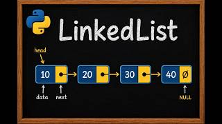 Linked Lists Explained: Nodes, Pointers & How They Work