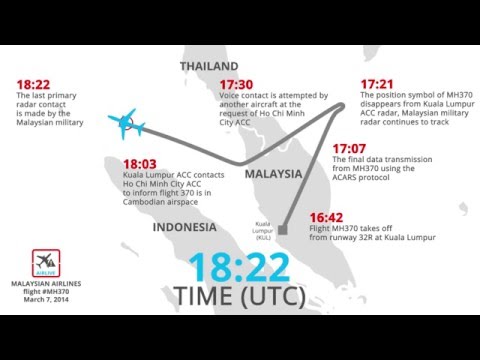 Malaysia Airlines flight MH370 first 2 hour flight