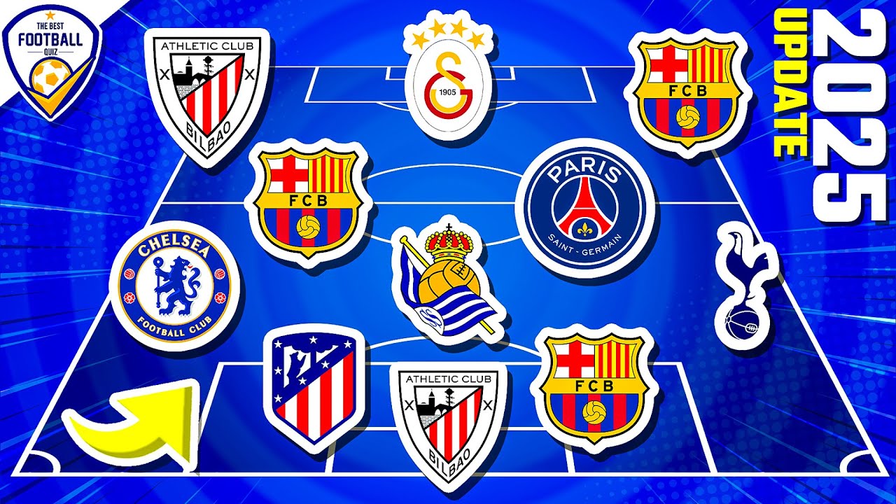 GUESS THE NATIONAL TEAM BY PLAYERS' CLUB - UPDATE 2025 | FOOTBALL QUIZ 2025