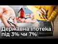 🏡 Житло в кредит під 3% чи 7%! Це вже реальність в Україні!