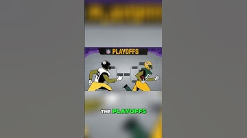 The road to NFL Playoffs & the Super Bowl!