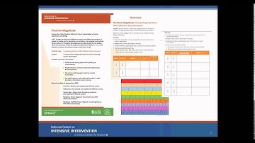 Making Fractions Make Sense: Considerations for Secondary and Intensive Intervention