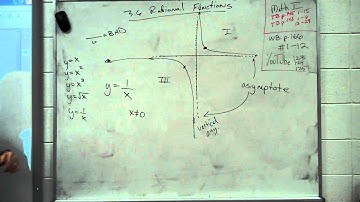 Episode #125 Chapter 3.6 Graphing Rational Functions Part A