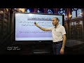 الصف الثالث المتوسط العقيدة السمعيات الاستاذ رائد عبود الصف الثالث المتوسط العقيدة السمعيات الاستاذ رائد عبود