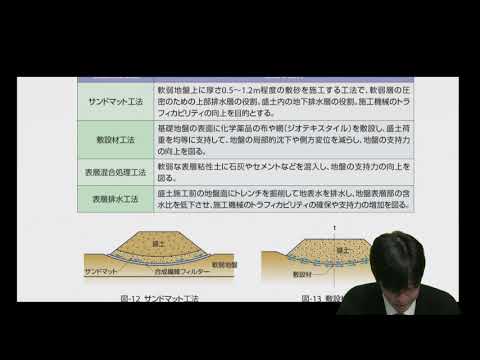 土木施工管理技士学科サンプル