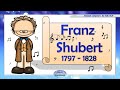 Franz shubert for kids  unfinished symphony  listen and learn