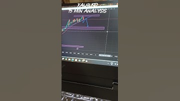 Xau/Usd 15 min analysis 📈📉 #trading #xauusd