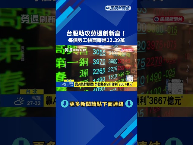 再創新高! 台股助攻勞動基金 勞工帳面"平均賺12.39萬"－民視新聞