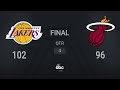 Lakers @ Heat Game 4 | NBA on ABC Live Scoreboard | #NBAFinals Presented by YouTube TV