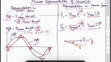EO101: Lecture 8 part 1 representations of sinusoidal sources