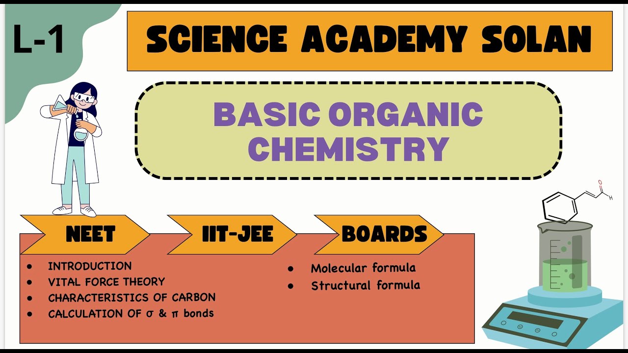 L-1 | BASIC ORGANIC CHEMISTRY | CLASS 11 | NEET | JEE | BOARDS | TET ...