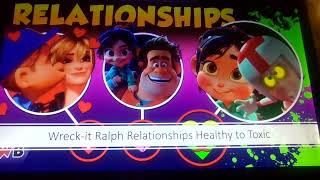 Wreck it Ralph Relationships Healthy to Toxic