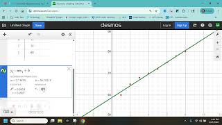 Using Desmos to Analyze Residuals for Best Fit Lines