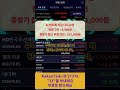 코스피 급락에도 외국인이 끝까지 놓지 않은 AI 반도체 종목은?#한국주식 #한국증시 #etf추천 #안정적인 투자#주식투자의신 #반도체#장기투자 #주린이  #주식기초