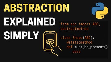 Abstraction in Python Made Easy | OOPS Concepts Explained