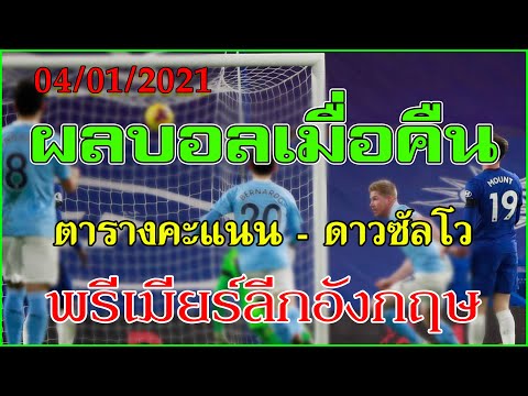 ผลบอลเมื่อคืน 04/01/2021 พรีเมียร์ลีก ตารางคะแนน ดาวซัลโว,และอีก3ลีก