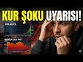 Fitch'ten Korkutan Dolar Uyarısı! Kur Şoku mu Geliyor?
