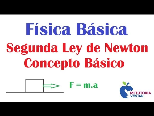 Segunda Ley de Newton - Concepto Basico - Video 106 - YouTube