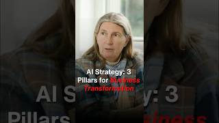 The Adecco Group's Three Pillar Ai Strategy