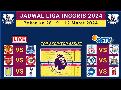 bossplay77 x gatotkaca89 - Jadwal Liga Inggris Pekan ke 28 - LIVERPOOL VS MAN CITY - MAN UNITED VS EVERTON - Premier League