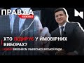 Свіжа соціологія: Зеленський лідирує|Новий виконком Львова|Розкол в УГП|НОВИНИ 4 лютого 2021