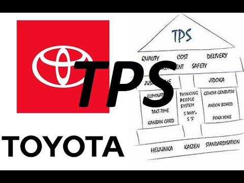 تصویری: دو ستون اصلی سیستم تولید تویوتا چیست؟