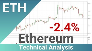 Daily Update Ethereum | How To Read/Understand Technical Trend Analysis? | FAST&CLEAR | 31.May.2023