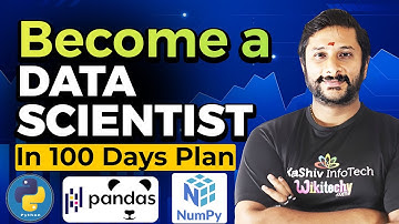 How to Become a Data Scientist in 100 Days | Complete Roadmap for Beginners #datascientist