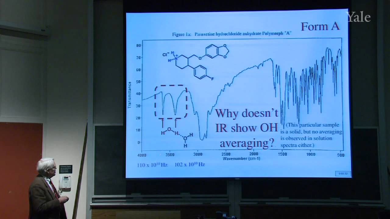 25. C-13 and 2D NMR. Electrophilic Aromatic Substitution