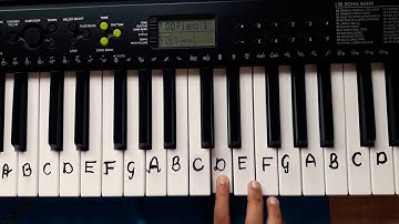 Resham Firiri in piano