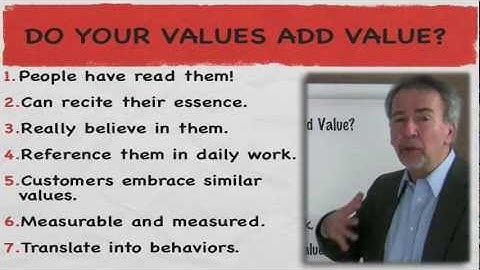 Do Your Values Add Value?