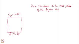 Week 6 - Lecture 28