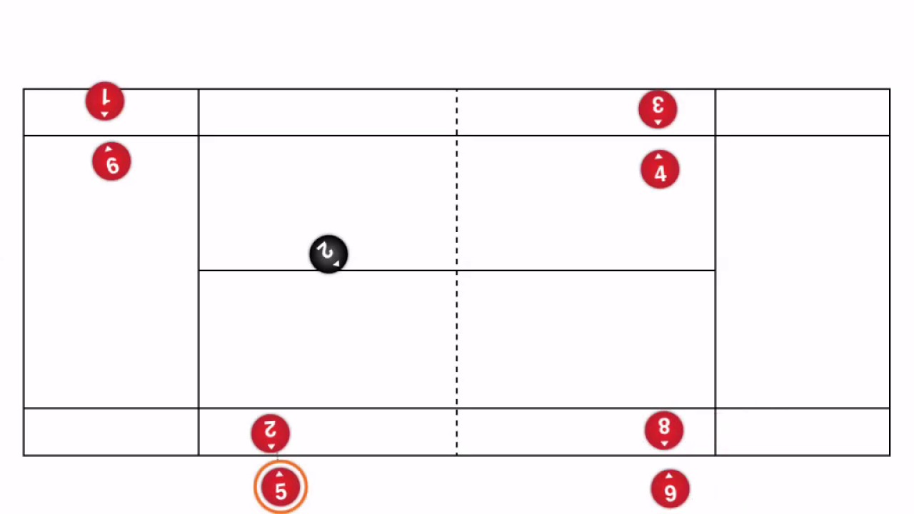 10 And Under Tennis Warm Up Drills YouTube