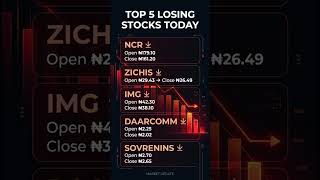 Stock market performance today, top 5 gainers and losers