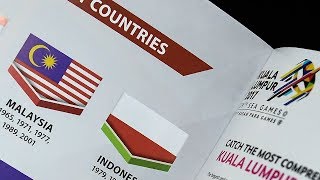 Malaysia apologizes to Indonesia for upside down flag