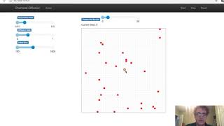 Chemical Diffusion by Ants ABM in Mesa : Step 5 Visualizing Food and Home