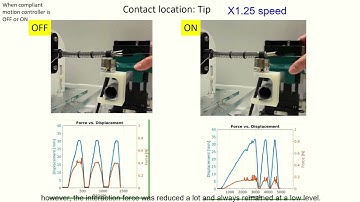 Deep-Learning-Based Compliant Motion Control of a Pneumatically-Driven Robotic Catheter