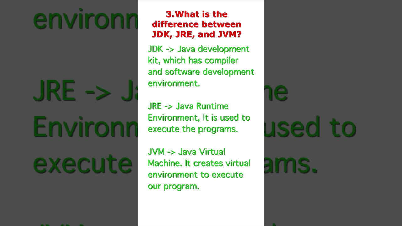 Interview Questions 3 What Is The Difference Between JDK JRE And JVM
