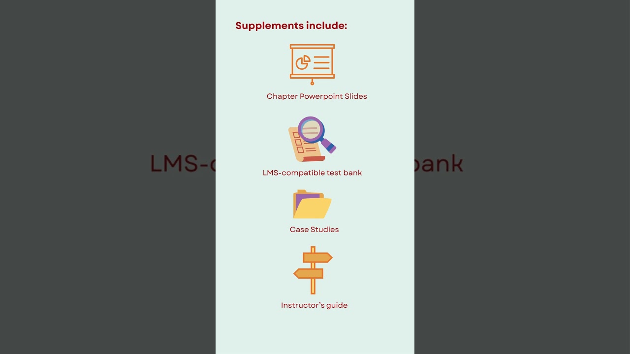 Did you know Canadian Scholars texbooks inclue instrucctor resources? 